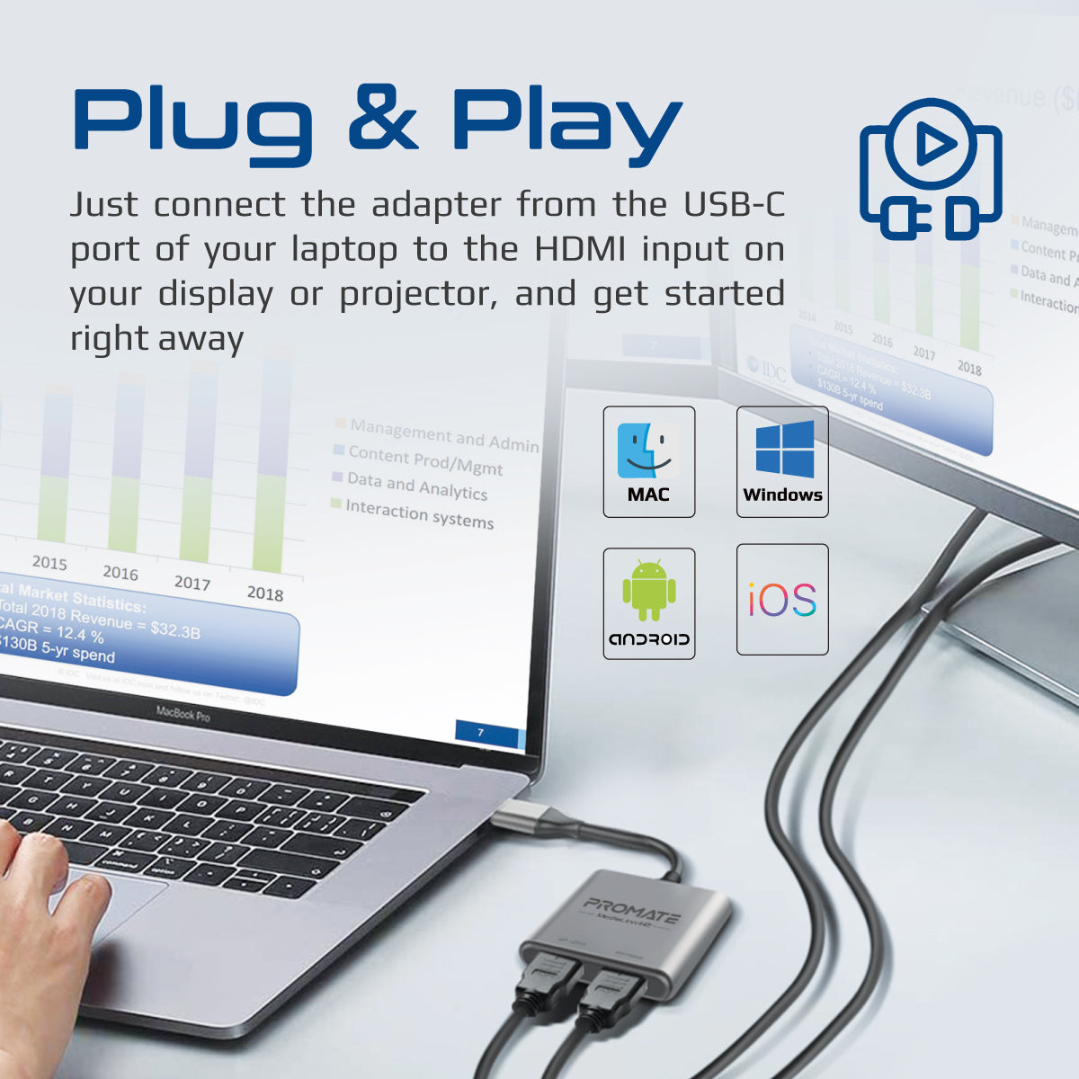 4K High Definition USB-C to Dual HDMI® Adapter