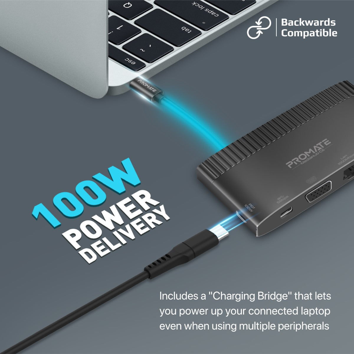 Äußerst vielseitiger 6-in-1-USB-C-Medien-Hub mit 100 W Stromversorgung