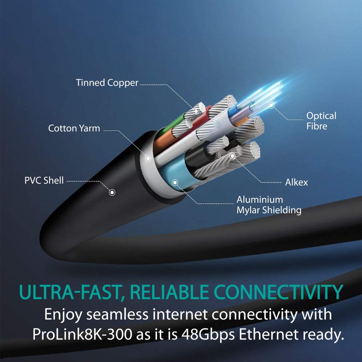 Ultra-HD-Hochgeschwindigkeits-8K-Audio-Video-Kabel