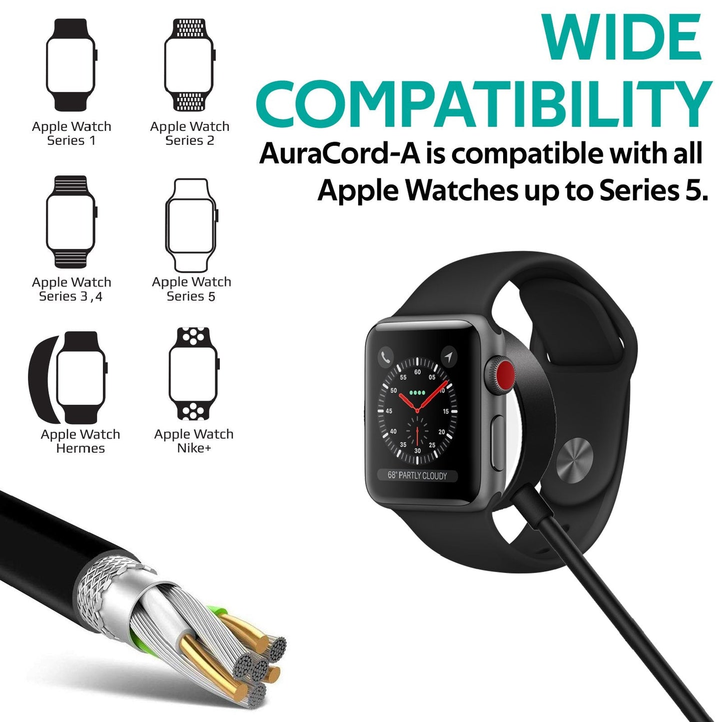 AuraCord-A Black