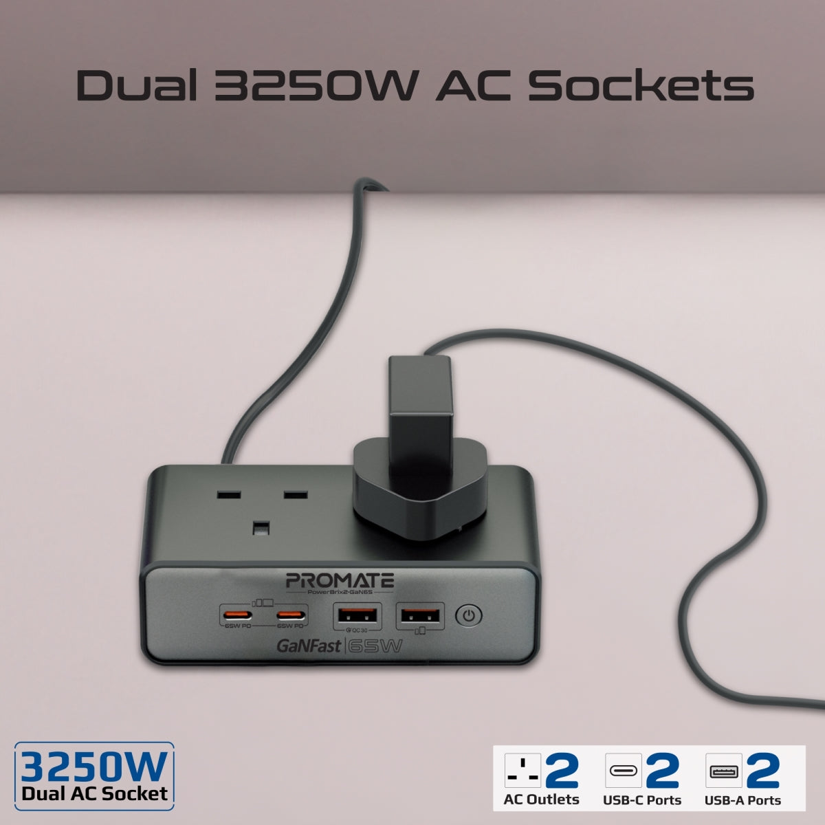 65W Power Delivery GaNFast™ Charging Station with 3250W Dual AC Socket