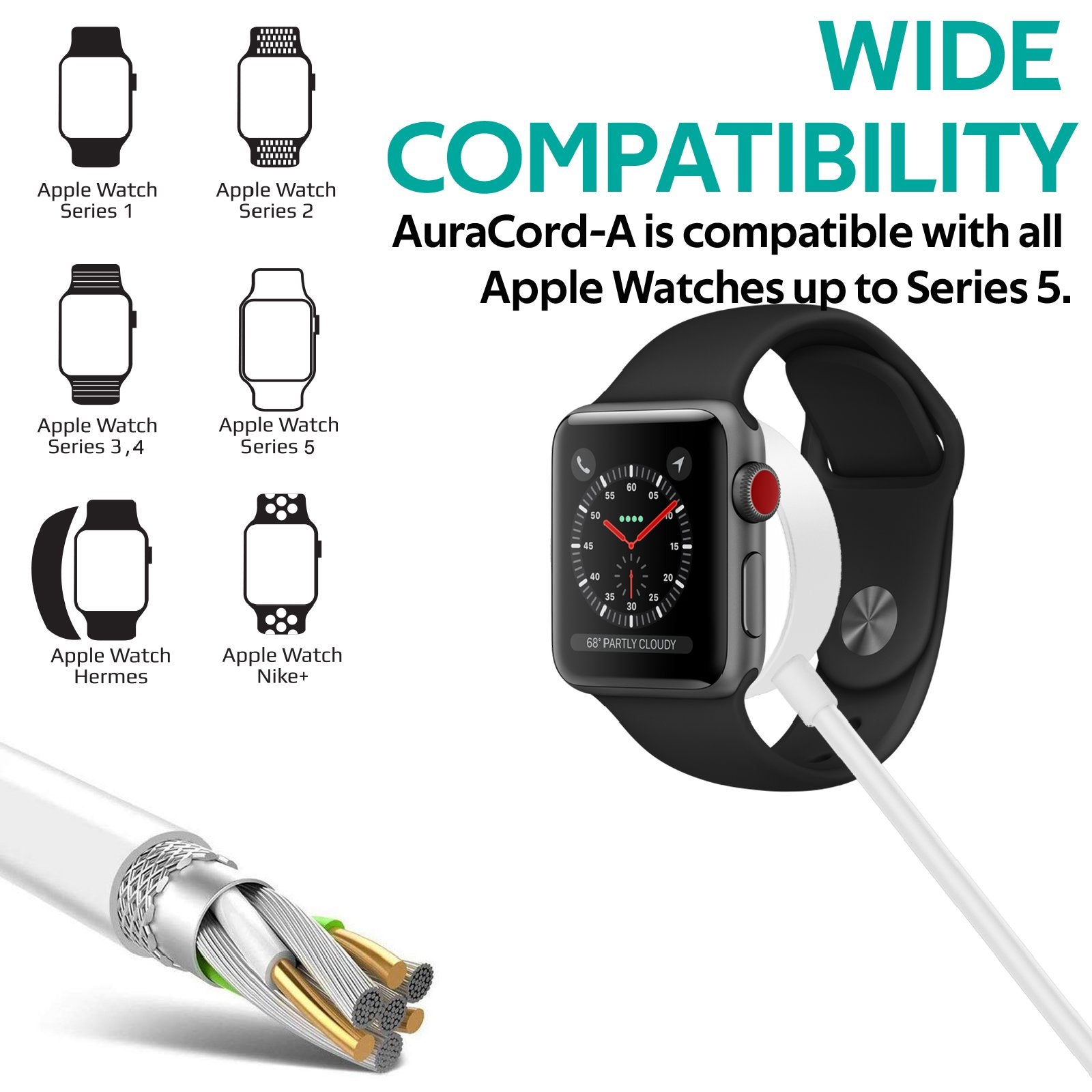AuraCord-A White