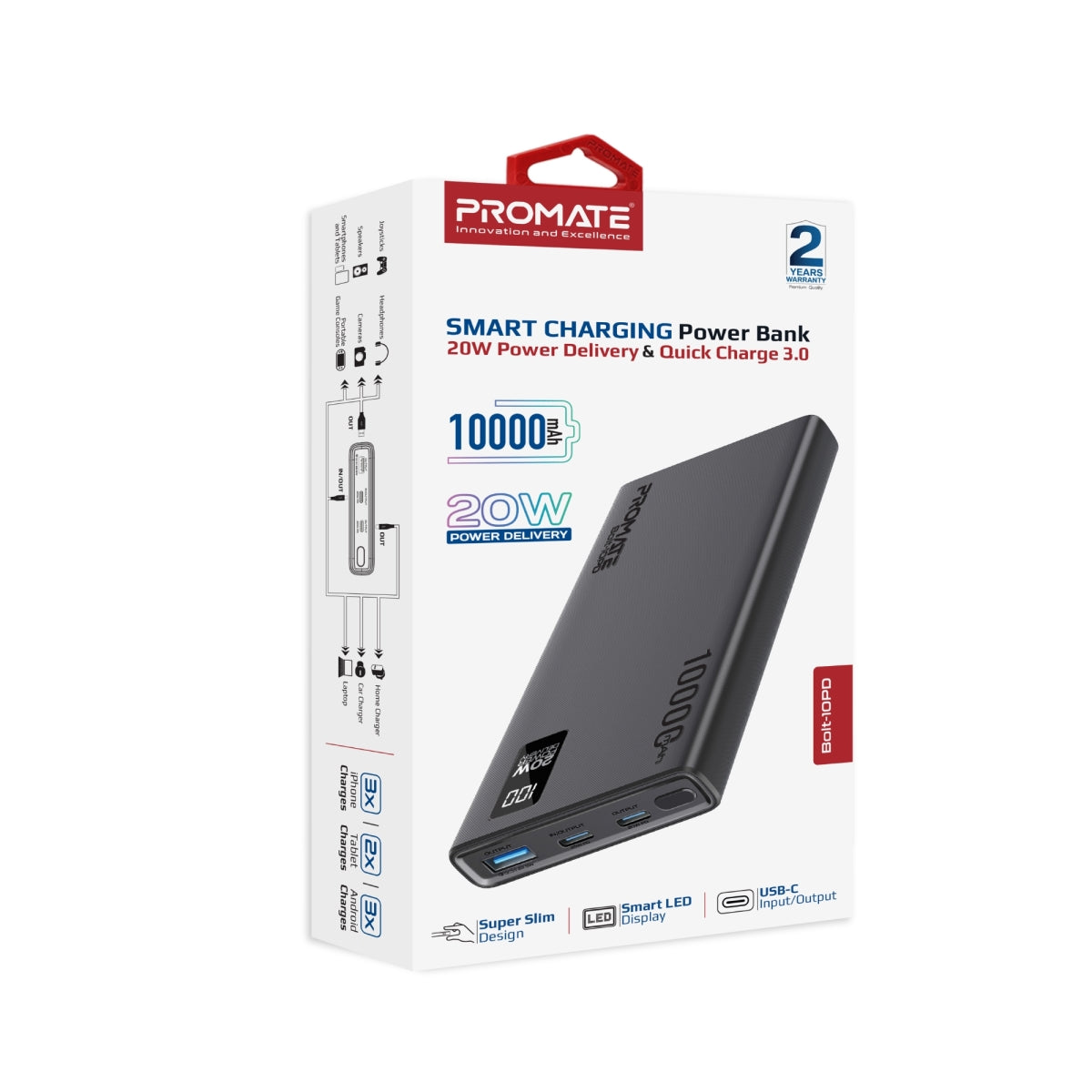Compacte Smart Charging Power Bank met 20W PD Dual USB-C en 22,5W USB-A poorten