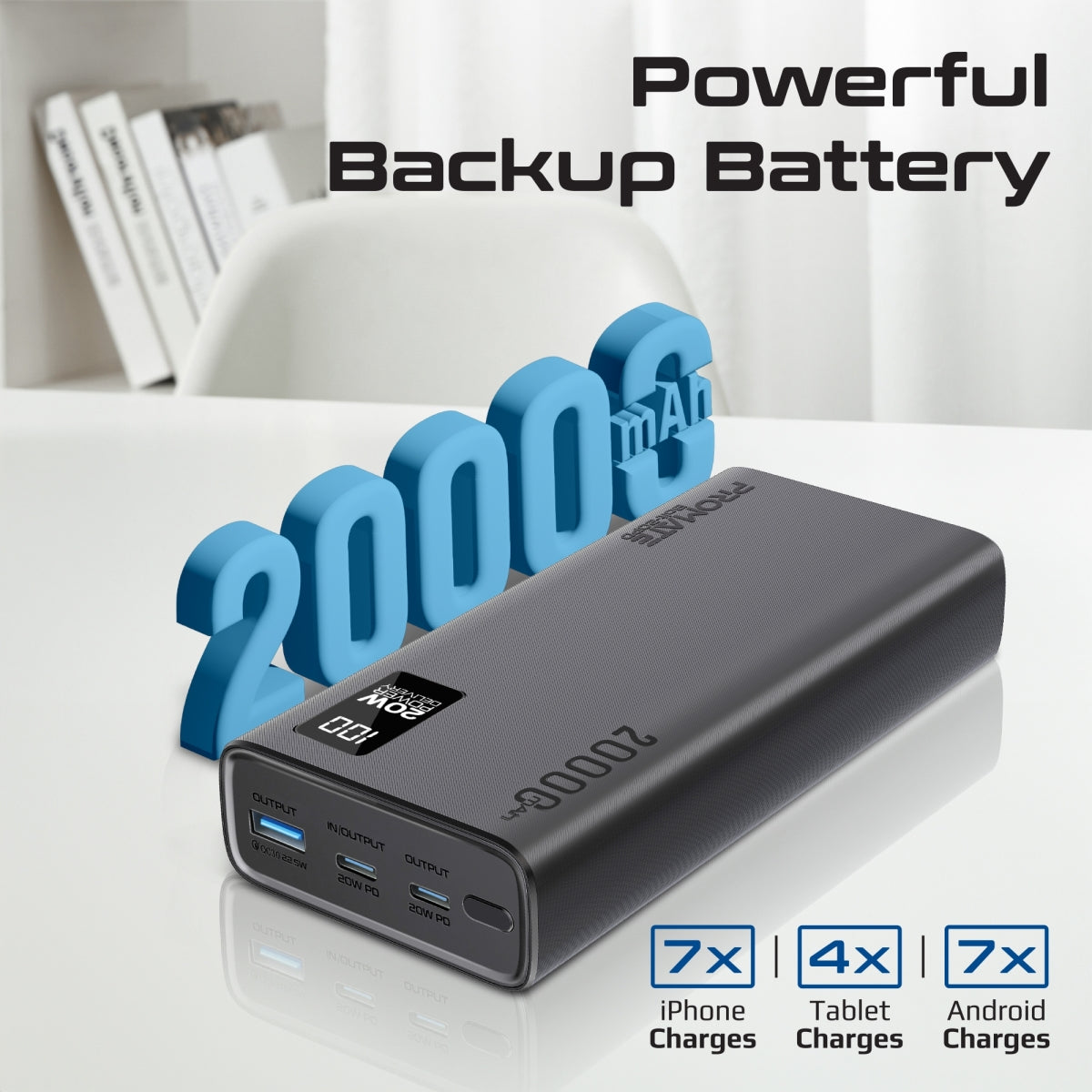 Compacte Smart Charging Power Bank met 20W PD Dual USB-C en 22,5W USB-A poorten