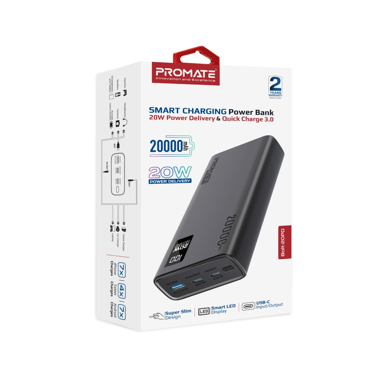 Compacte Smart Charging Power Bank met 20W PD Dual USB-C en 22,5W USB-A poorten