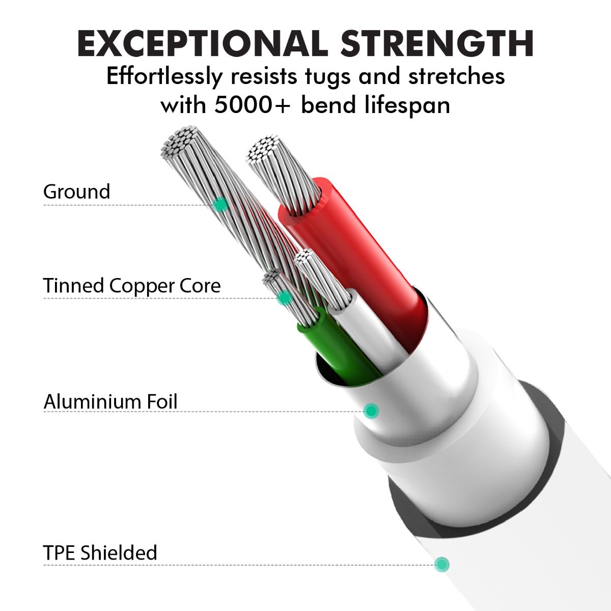 MicroCord-2 White