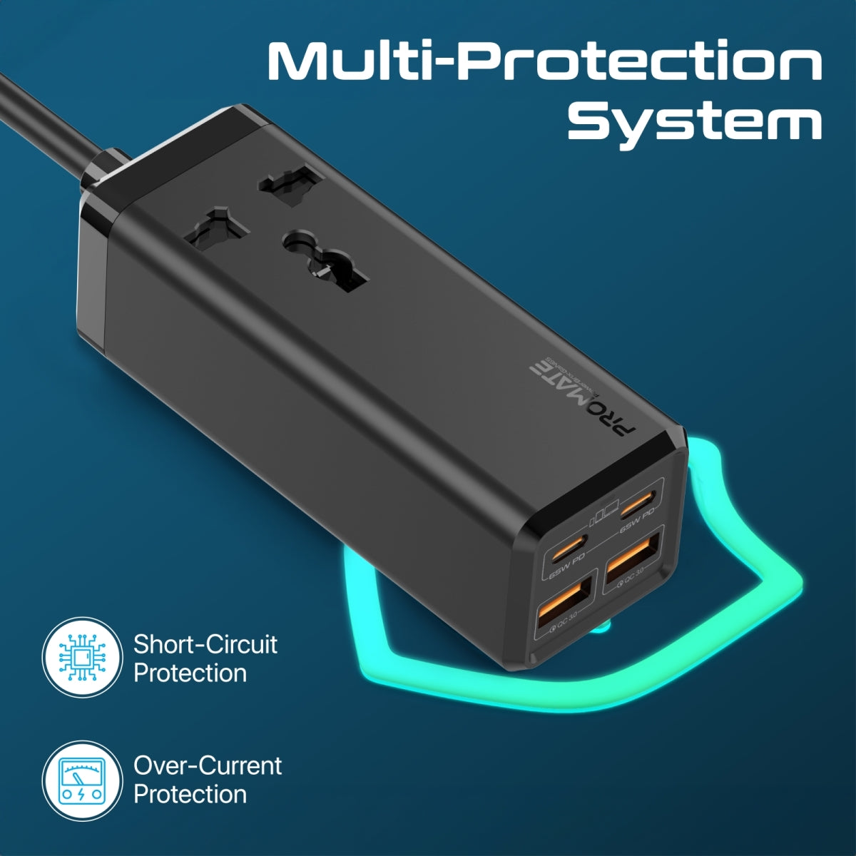 65W GaNFast™ Multi-Port stekkerdoos met universeel stopcontact