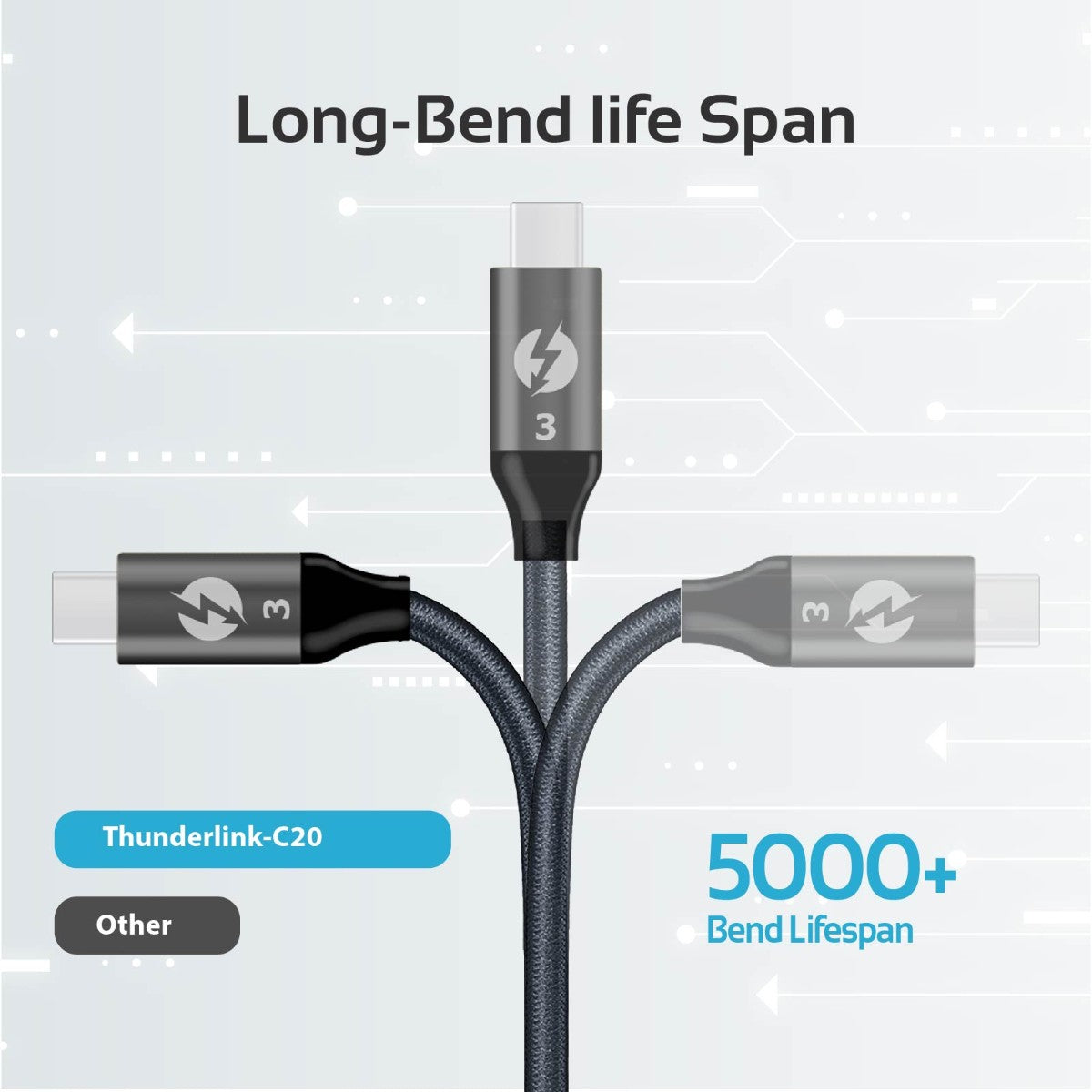 ThunderLink-C20 Black