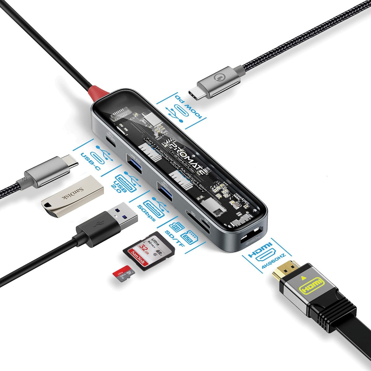 7-in-1 transparante multipoort slanke USB-C-hub met 100W Power Delivery