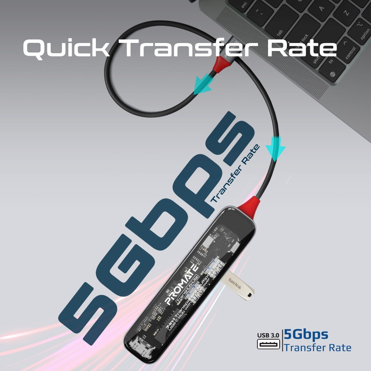 7-in-1 transparante multipoort slanke USB-C-hub met 100W Power Delivery